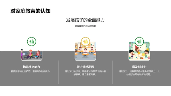 游戏教学在家教中的应用PPT模板