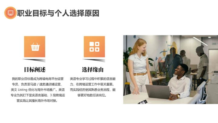 英语专业大学生求职综合能力展示职业生涯规划通用PPT模版