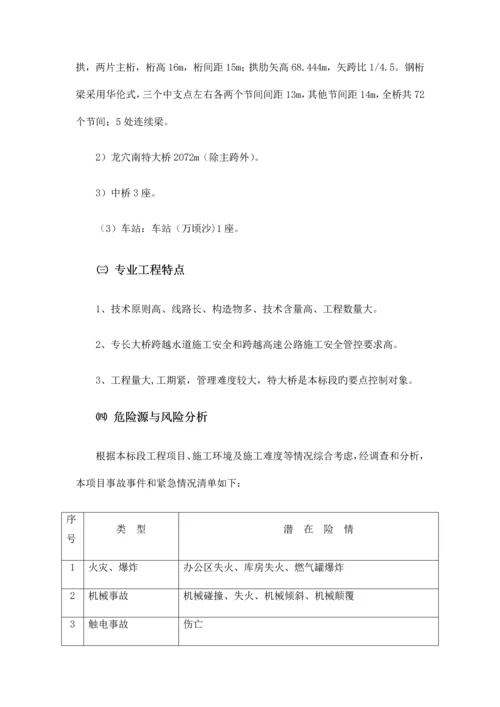 安全监理应急预案.docx