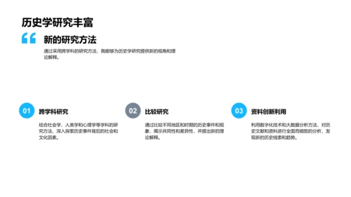 历史学答辩报告PPT模板