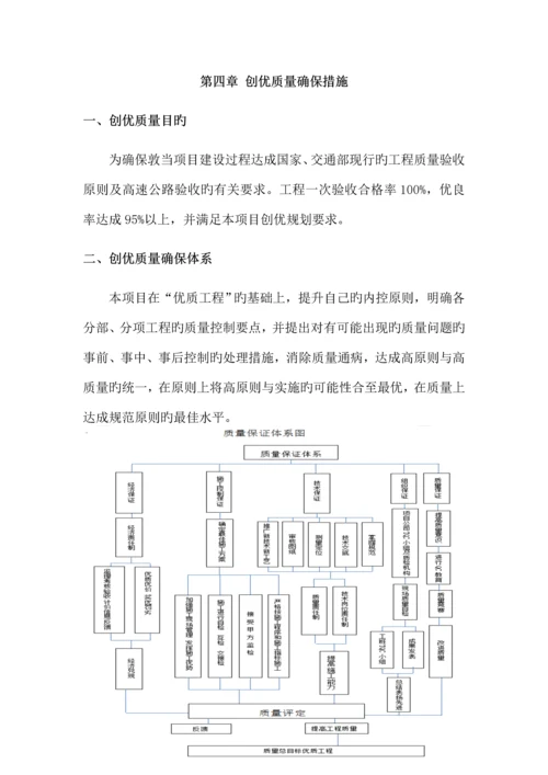 项目创优方案.docx