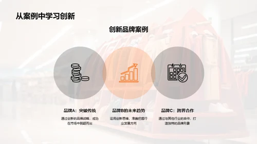 品牌战略与创新思维