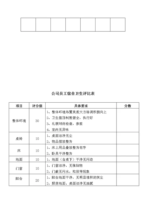 公司宿舍管理规定