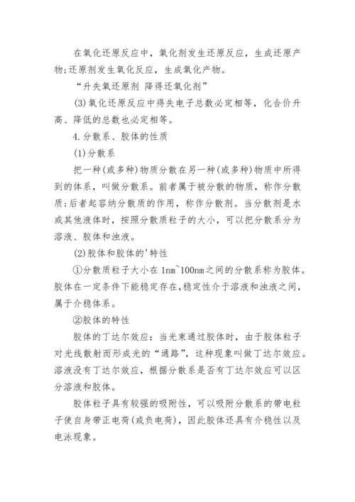 高一化学必背知识点归纳2022.docx