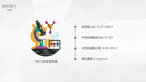 阑尾炎手术术后护理查房通用PPT模板