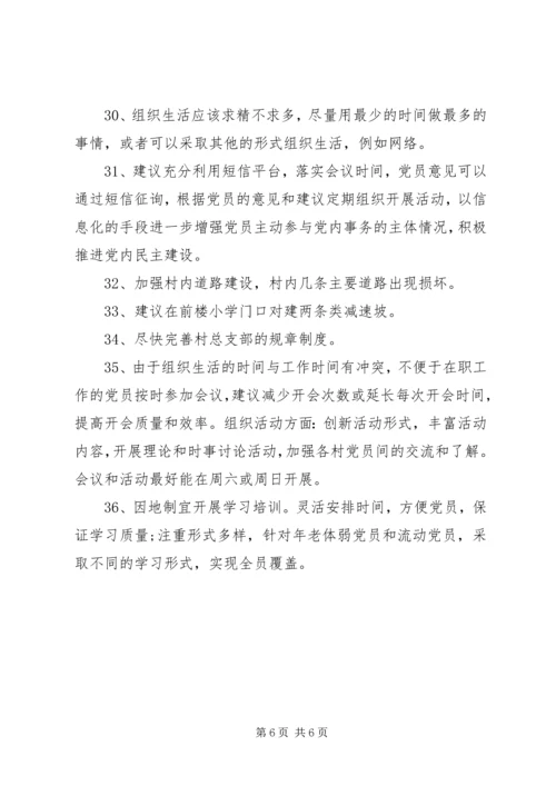 对党支部班子意见建议.docx