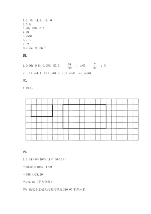 河南省平顶山市六年级下册数学期末考试试卷附答案（黄金题型）.docx