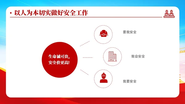 蓝色清新安全管理安全培训不放松生产管理有保障安全培训ppt