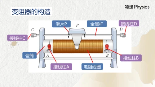 人教版物理九年级上学期 16.4变阻器 课件（28页ppt）