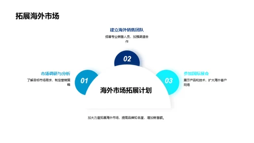 铸就信息安全新纪元