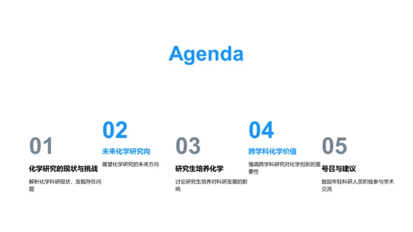 化学科学未来展望PPT模板