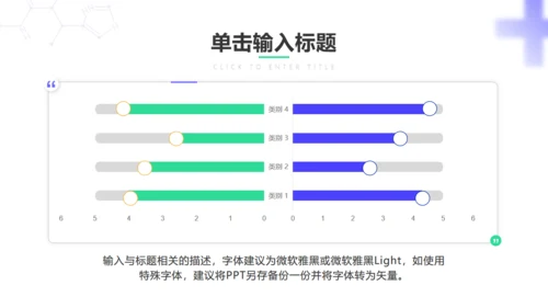 糖尿病神经病理性疼痛通用PPT模板