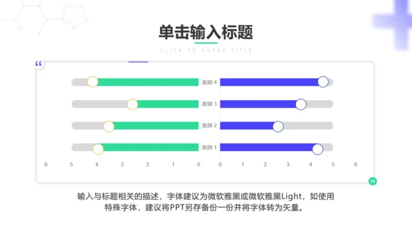 糖尿病神经病理性疼痛通用PPT模板