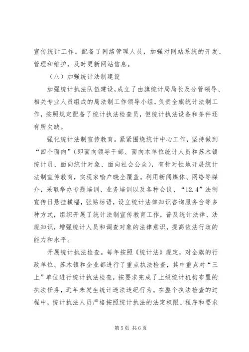 基层中队全面建设汇报简要提纲 (3).docx