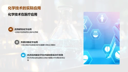 生物医疗与化学交织