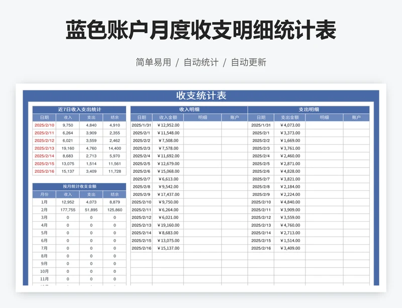 蓝色账户月度收支明细统计表