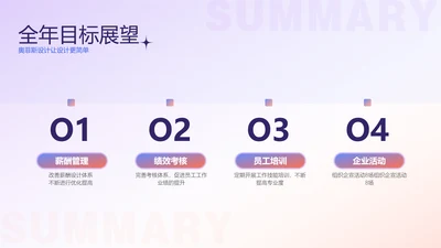 简约风并列关系4项PPT单页