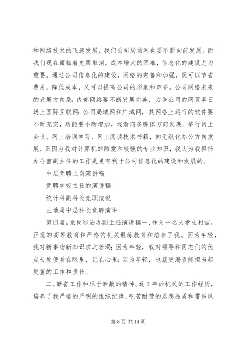 医院神经科副主任一职的竞岗演讲稿.docx