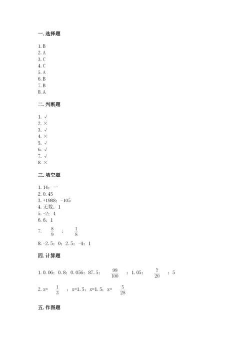 小学六年级下册数学期末卷附完整答案【必刷】.docx