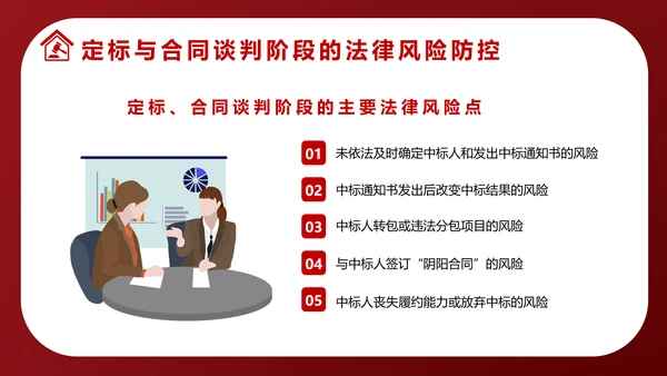 违反招标投标法规法律责任知识科普PPT模版