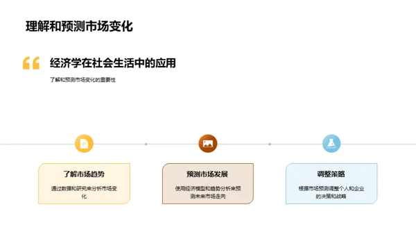 经济学探究之旅