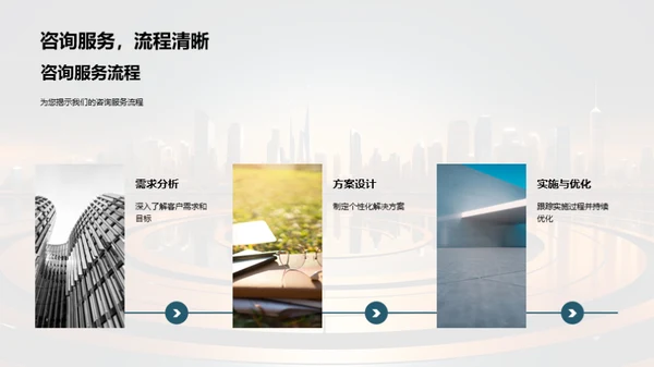 未来领航：全景解码