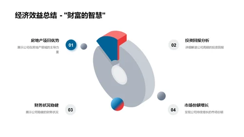 房产领航未来