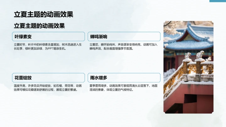 二十四节气立夏PPT模板