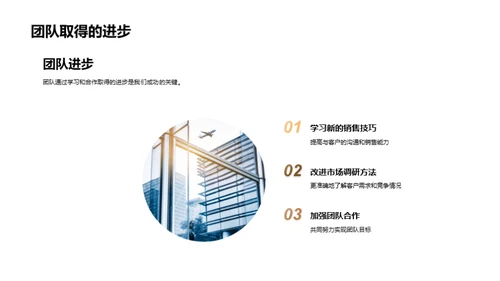 卓越之路：销售团队篇