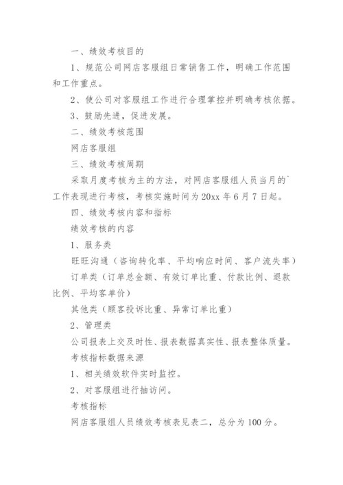 管理层绩效考核方案.docx