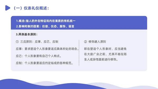 蓝白色商务插画风政务窗口人员礼仪培训商务培训PPT