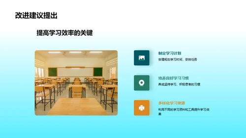 学期知识与成绩反思