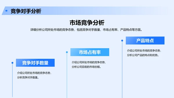 蓝色商务风公司战略规划发布会PPT模板