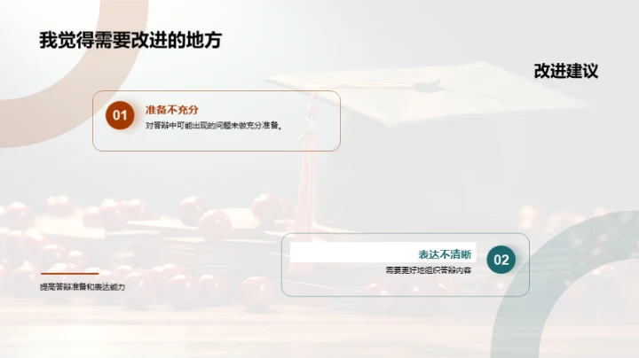 答辩之路艰辛探索