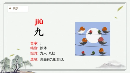 【2024新教材】统编版语文一上语文园地一 生字识记   课件