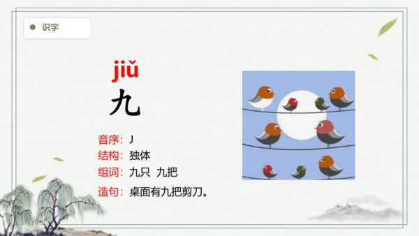 【2024新教材】统编版语文一上语文园地一 生字识记   课件