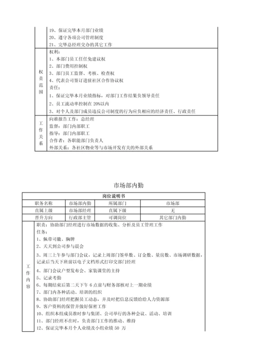 市场部管理手册修订.docx