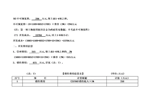 徐州专项项目投资估算
