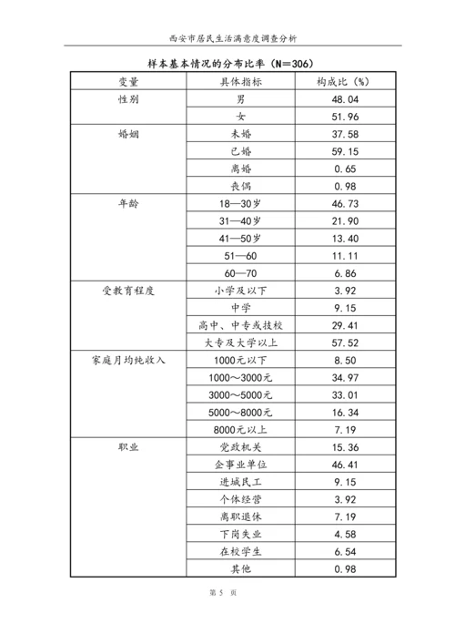 西安市居民满意度调查分析毕业论文.docx