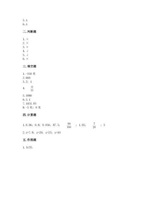 人教版六年级下册数学期末测试卷及答案（全国通用）.docx