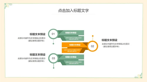 黄色小清新教育教学PPT模板