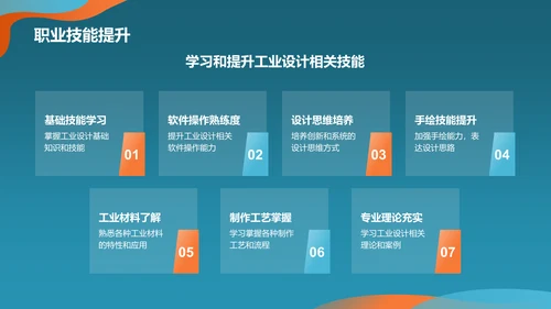 蓝色科技风大学生工业设计师职业生涯规划PPT模板