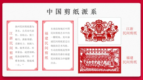 中国传统文化剪纸舞狮通用PPT模板