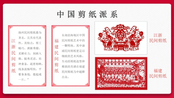 中国传统文化剪纸舞狮通用PPT模板