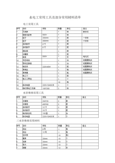 水电工常用工具及部分常用材料清单