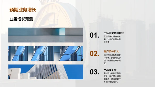 决胜未来市场