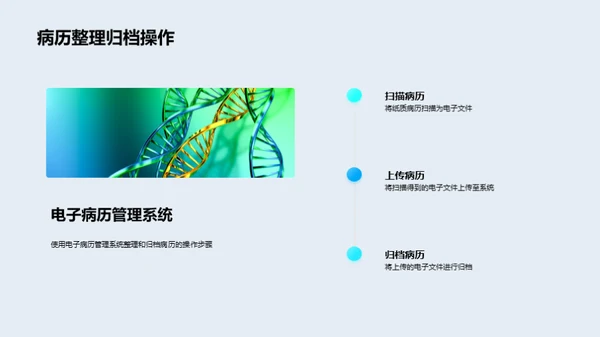 医疗保健的数字化转型