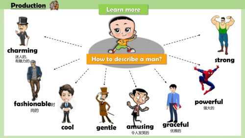 Unit 2 She looks cute .Lesson 11-12课件(共26张PPT)