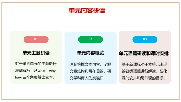 Unit 4 单元整体教学设计【大单元教学】人教版八年级英语下册Unit 4 Why don't y