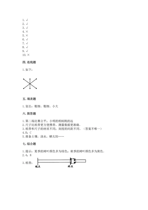 教科版一年级上册科学期末测试卷（网校专用）.docx